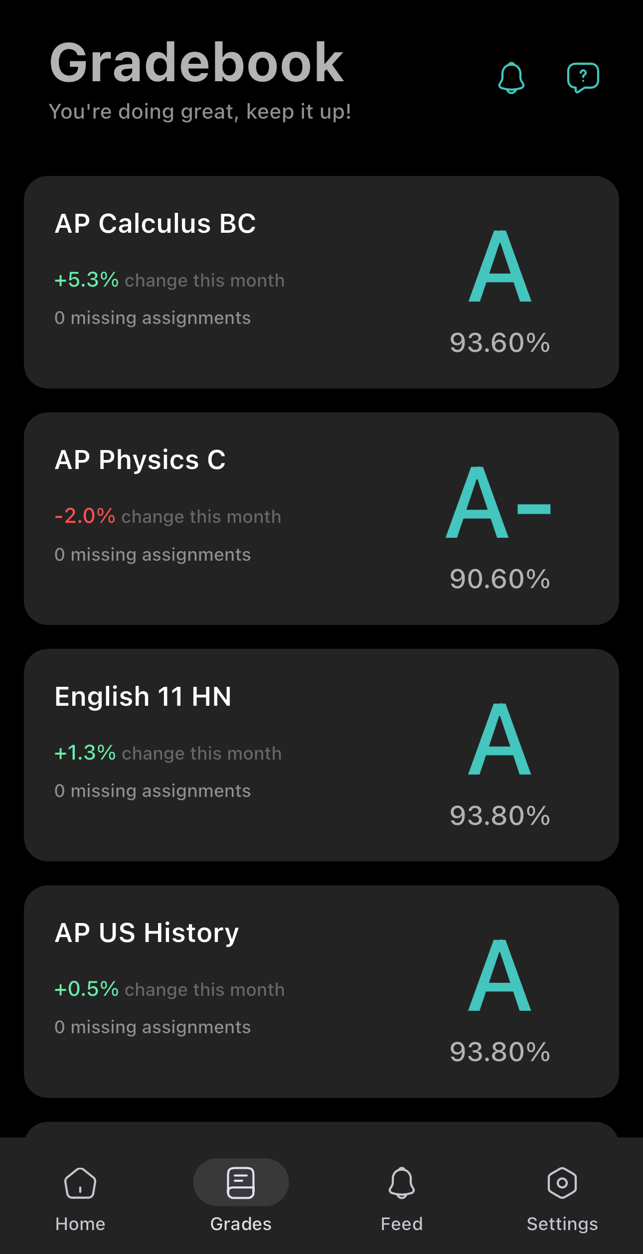 GeneSIS gradebook: one card per class with a letter grade, a percentage, and the change this month. The app's bottom bar has Home, Grades, Feed and Settings.